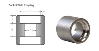 Socket Weld Full Coupling Dimensions Socket Weld Full Coupling Dimensions